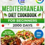 The Dr. Now 1200-Calorie Diet Plan: A Proven Path to Weight …